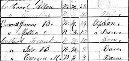 Tennessee Worksheet Various fami